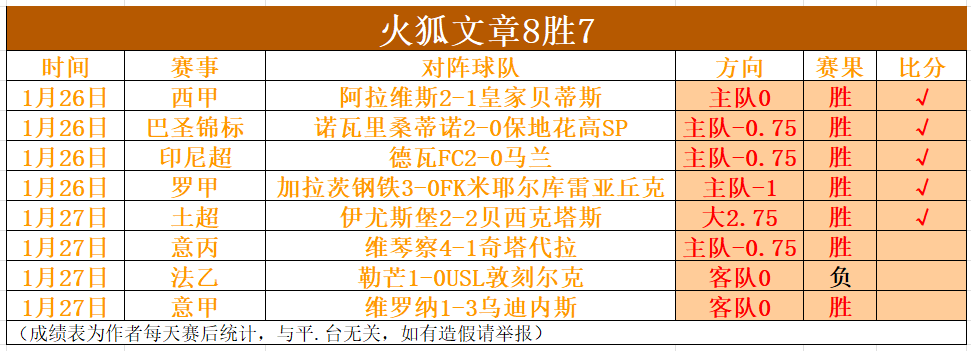 郑钦文宣布,粉丝群解散,引发网友热,博鱼,博鱼体育,BoYu,博鱼体育官网