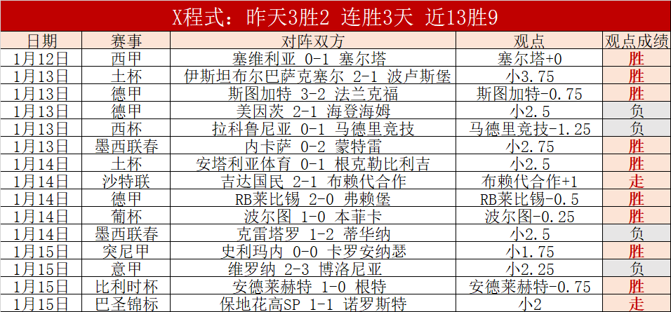 英格兰世欧,预大胜拉脱,维亚,博鱼,博鱼体育,BoYu,博鱼体育官网