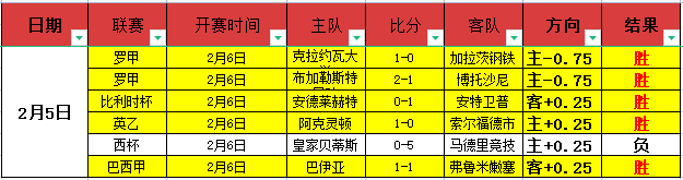 埃及法拉格,新加坡壁球,公开赛逆袭,博鱼,博鱼体育,BoYu,博鱼体育官网