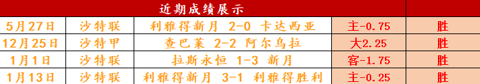 黑貝盛赞,昔日夥伴中,罗是當之無,博鱼,博鱼体育,BoYu,博鱼体育官网