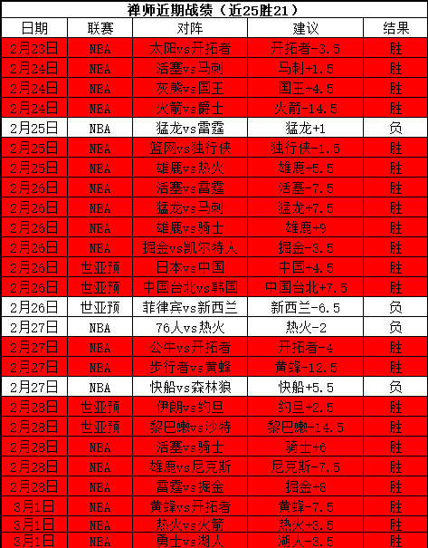 退役后加索,岁生活美满,瓦妮莎相伴,博鱼,博鱼体育,BoYu,博鱼体育官网