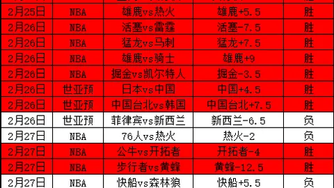 退役后加索尔45岁生活美满：瓦妮莎相伴育两子，尽享家庭幸福