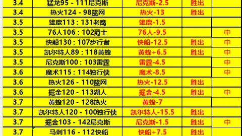 劳塔罗加盟国米，提升球队满意度；何塞普崭露头角，成蓝黑军团新星
